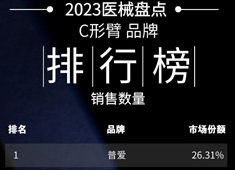 2023年C形臂設備銷量排行榜 普愛醫療蟬聯第一