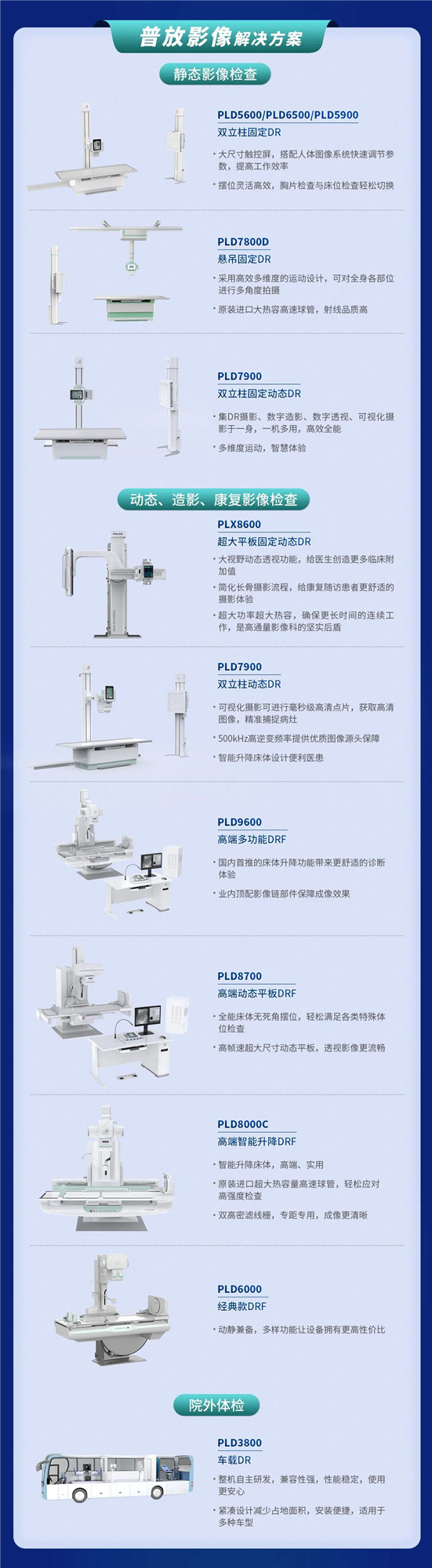 貼息貸款政策來了！普愛醫療提供整體解決方案