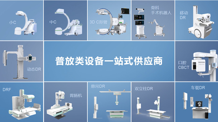 貼息貸款政策推動(dòng)醫(yī)療設(shè)備采購(gòu)(普愛(ài)醫(yī)療助力醫(yī)療新基建)