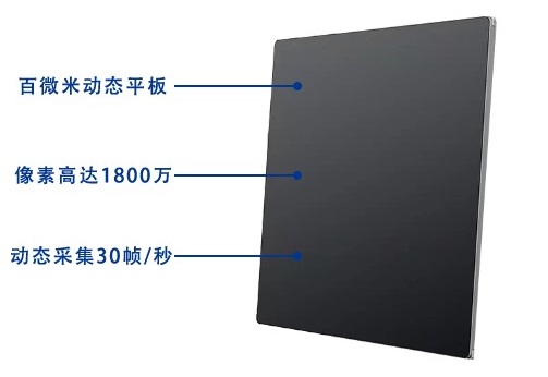 100μm高幀率動態(tài)平板