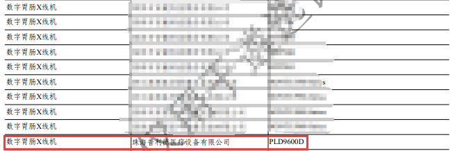 第九批優秀國產醫療設備目錄